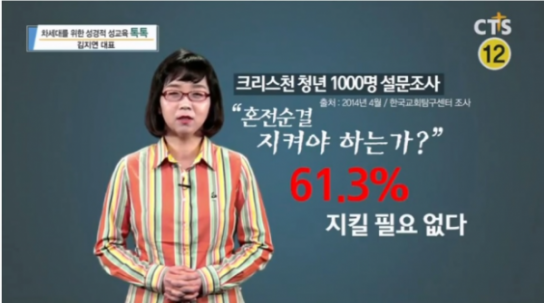 "청년 크리스천들 61.3% 혼전 순결 지킬 필요없다"