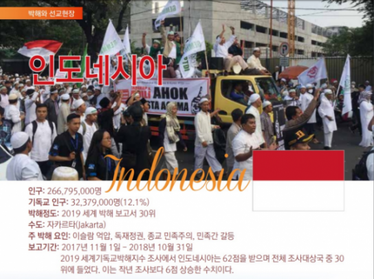 "급진 이슬람 세력, 정치에 까지 영향력 미치며 교회 개척 방해"