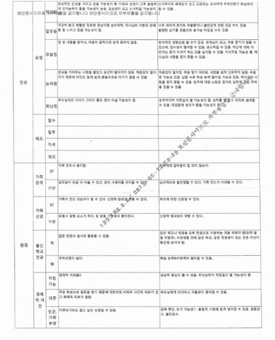 ‘세상에 이런 것까지…’ 신천지 포교 매뉴얼 들여다보니