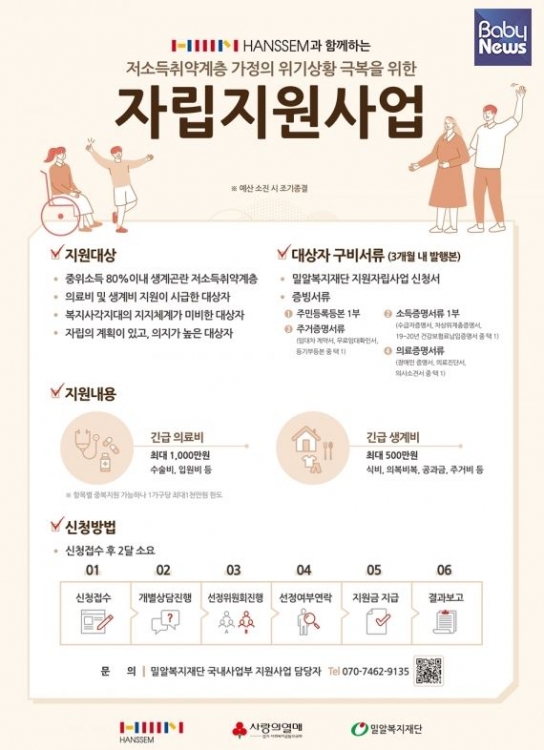 밀알복지재단-한샘, 저소득 취약계층 생계·의료비 지원대상자 모집
